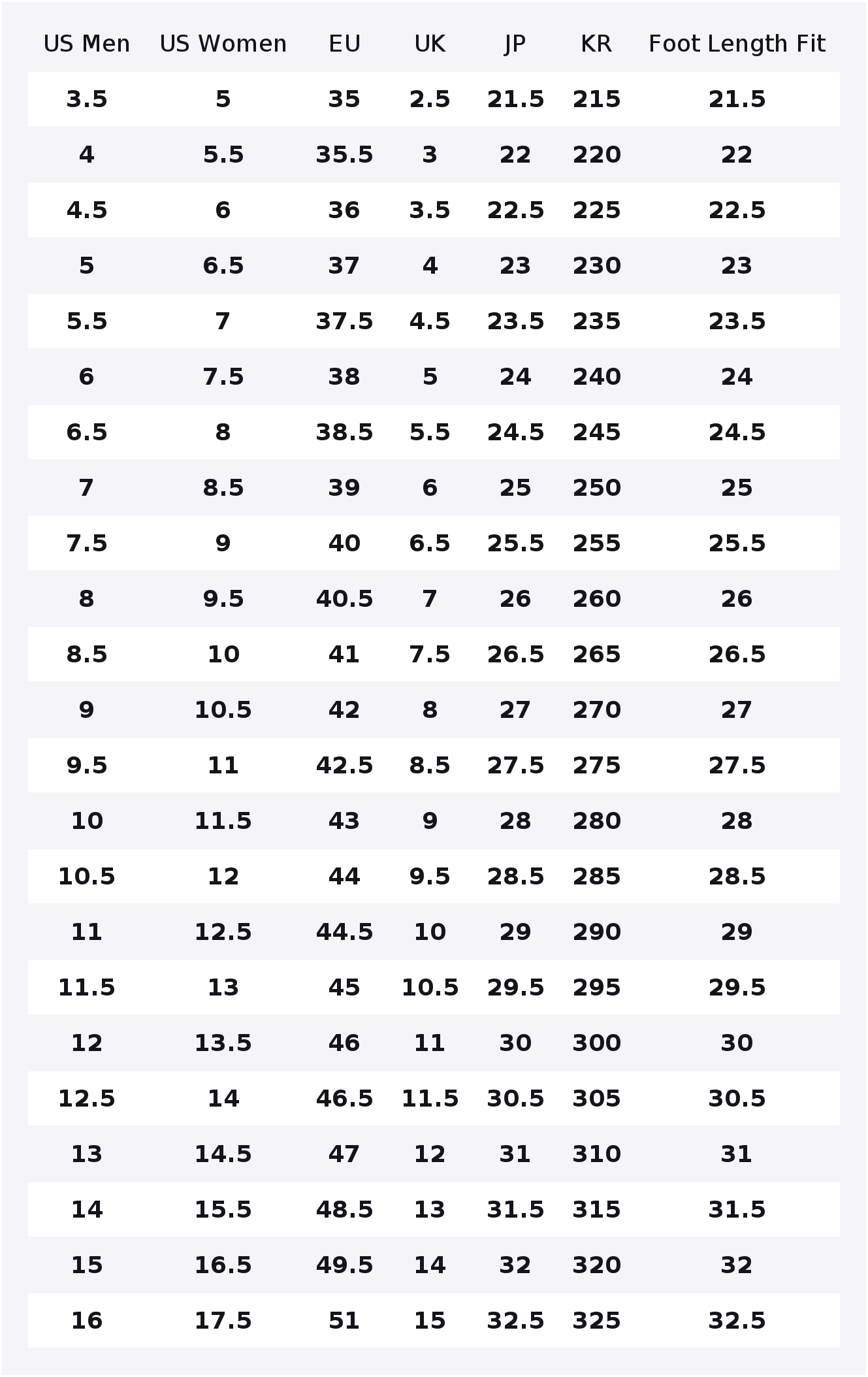 PUMA RS X Efekt PRM Textil, Le – Puma Shoes Rs-X Bewertung und Preis